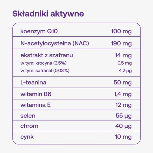 sklad_FFhormonalbalance.webp