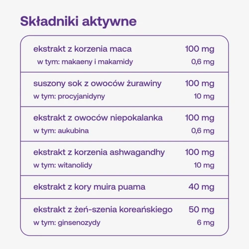 sklad_FFlibidofemplus.webp