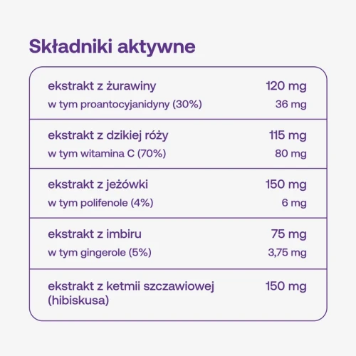 sklad_FFurinaryprotect.webp