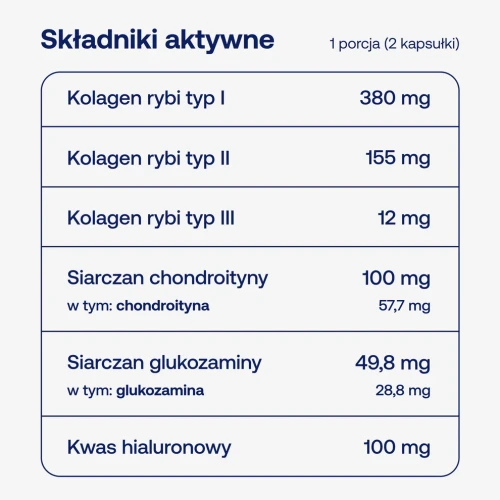 sklad_BICAPScollagenfish.webp