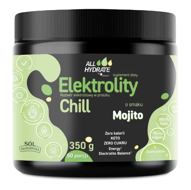 ele_chill-mojito-kopia.jpg