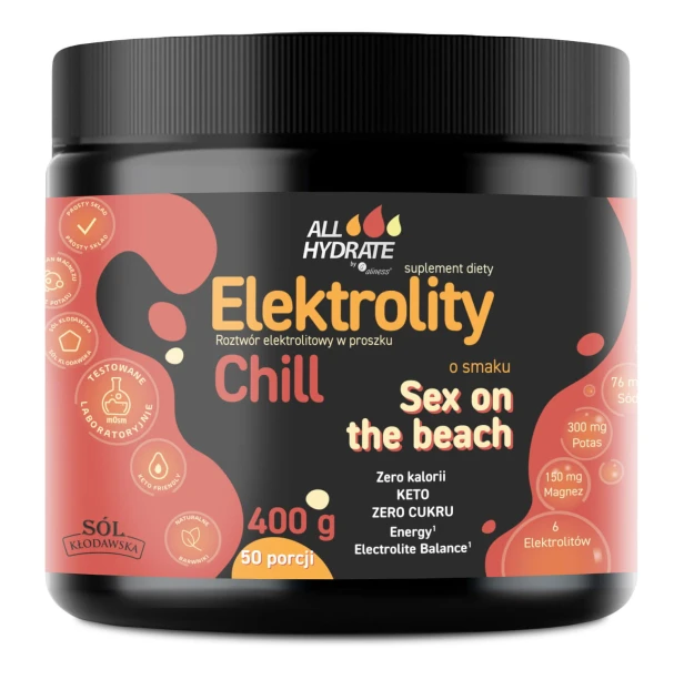 ele_chill-sex-on-the-beach-kopia-1.jpg