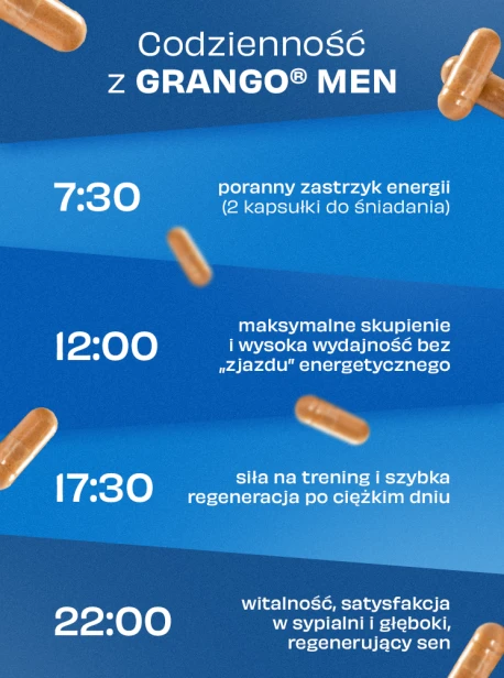 veneo_grango_karty-produktow_grango-men_1.png