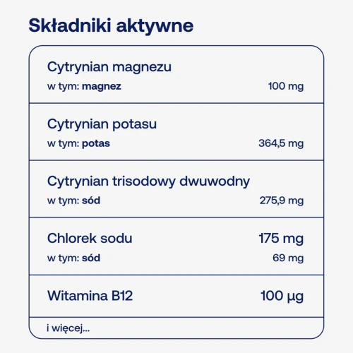 sklad_PureHydrationGrejpfrut.webp