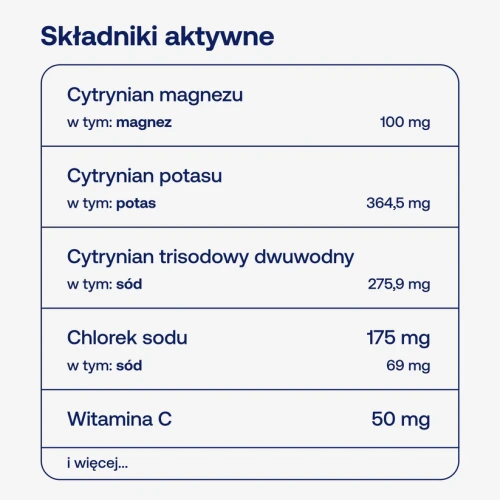 sklad_PureHydrationcytrynalimonka.webp