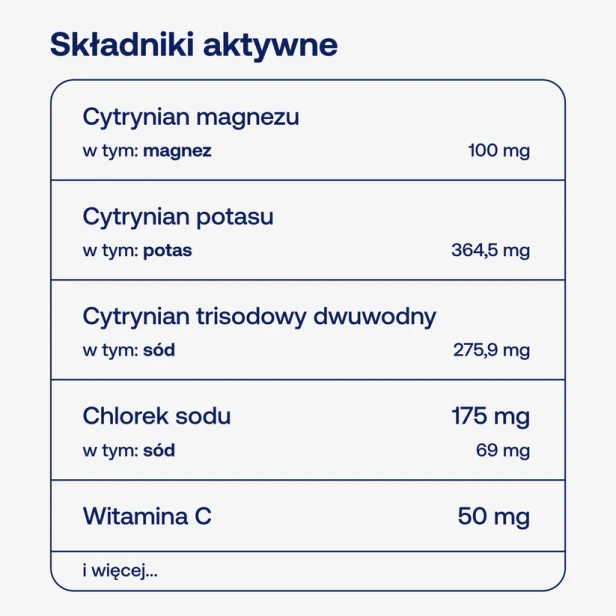 sklad_PureHydrationcytrynalimonka.webp